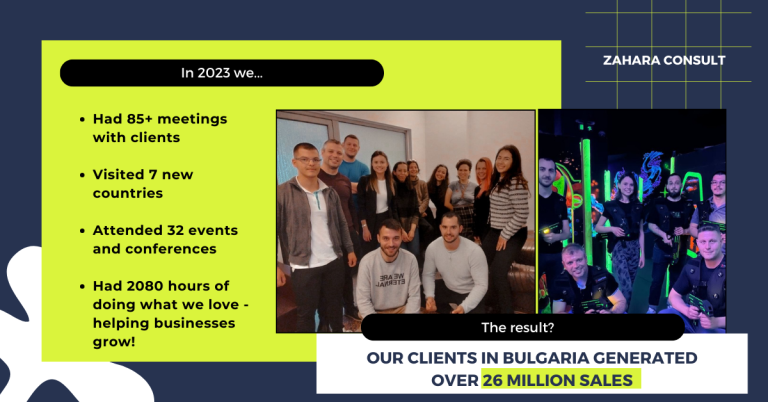 marketing rezultati zahara consult marketing agenciya 2023