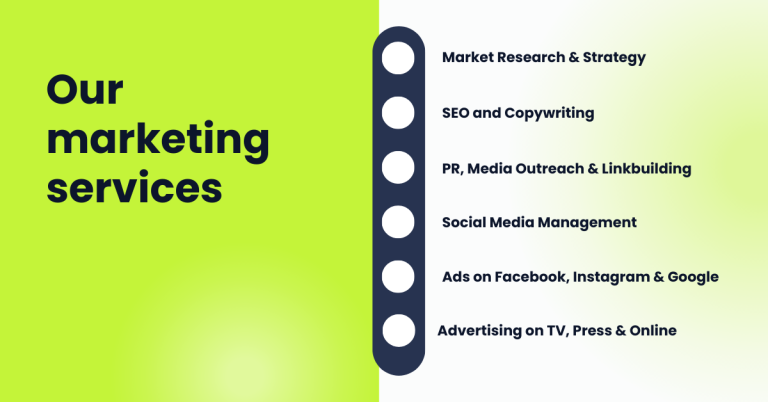 marketing rezultati zahara consult marketing agenciya 2023